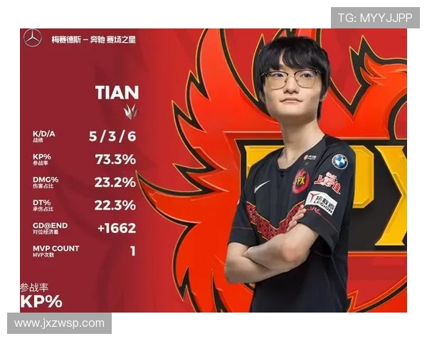 WE战队节奏分析：胜利与失利背后的关键因素探讨